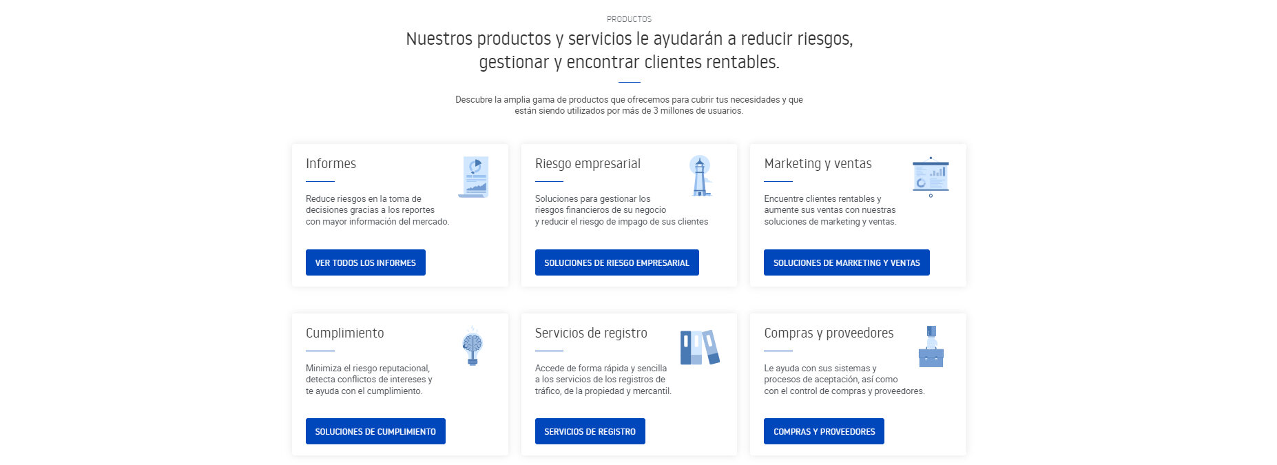 productos